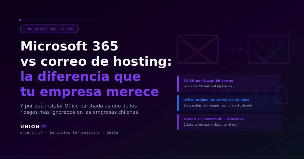 Microsoft 365 vs correo de hosting: la diferencia que tu empresa merece