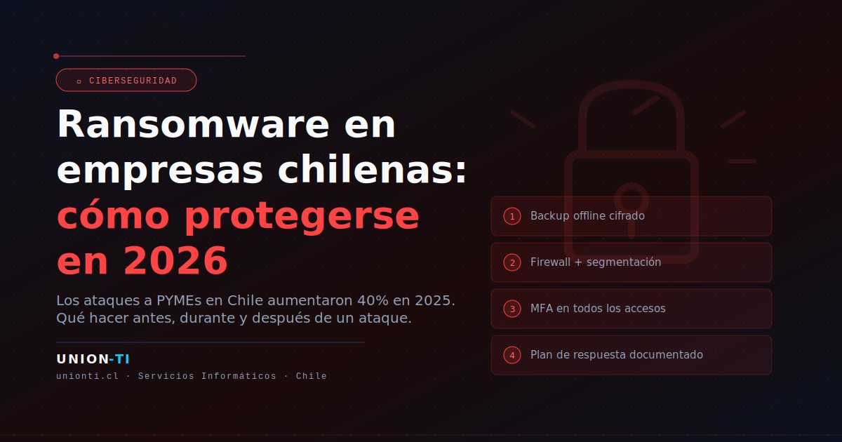 Ransomware en empresas chilenas: cómo protegerse en 2026