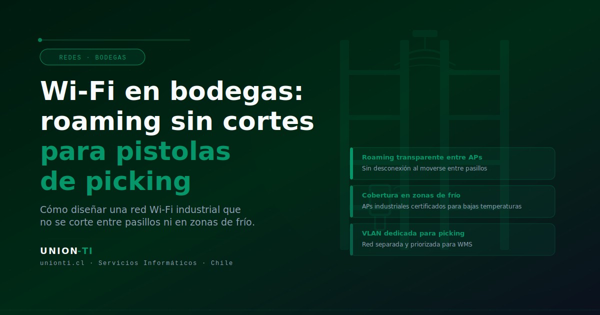 Wi-Fi en bodegas: roaming sin cortes para pistolas de picking