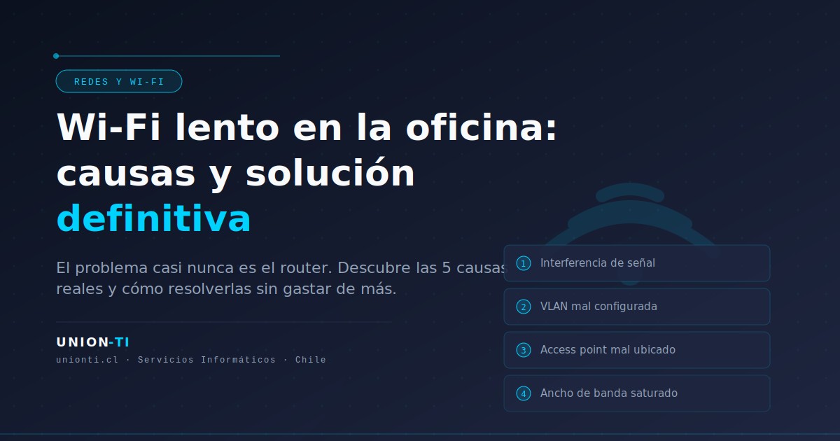 Wi-Fi lento en la oficina: causas y solución definitiva para empresas