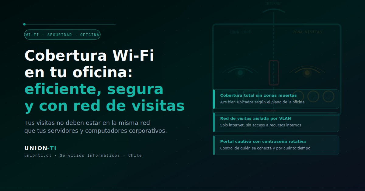 Cobertura Wi-Fi en tu oficina: eficiente, segura y con red de visitas separada