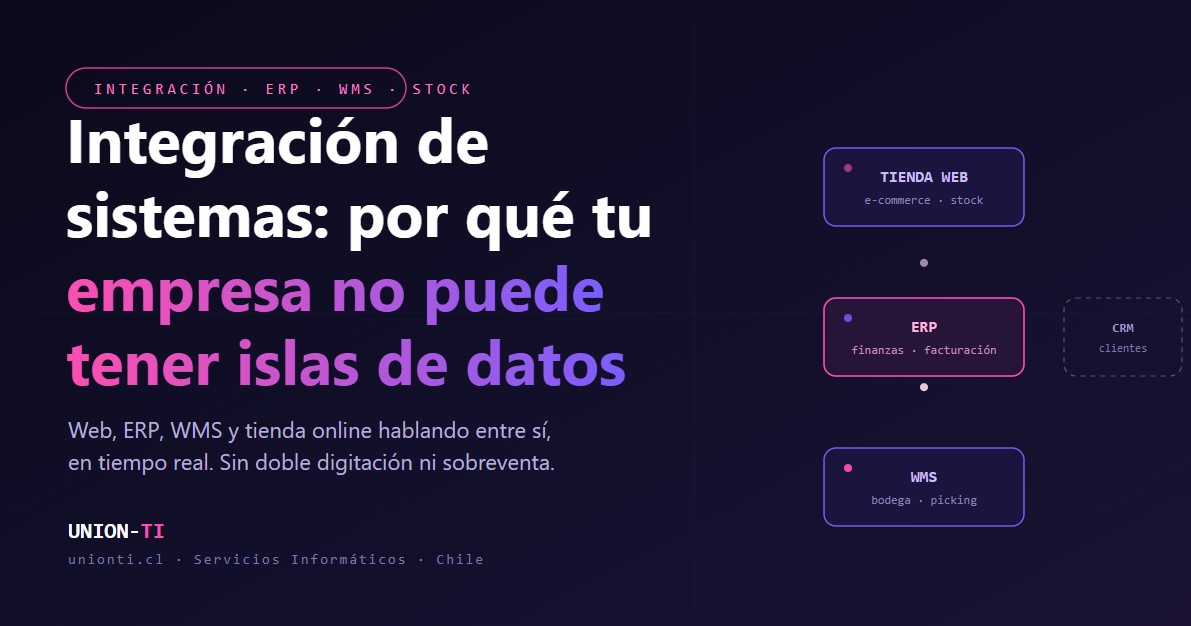 Integración de sistemas: por qué tu empresa no puede tener islas de datos